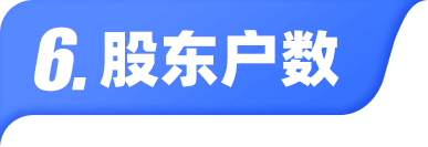 营业总收入-一季度报(亿)