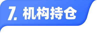 销售毛利率（%）