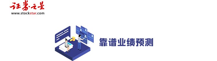 热